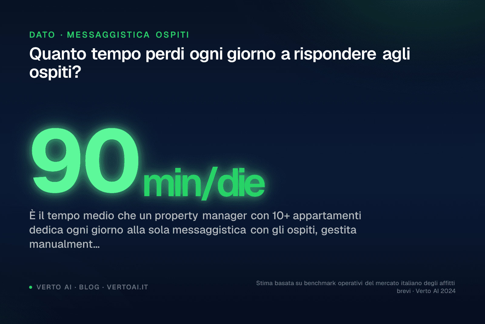 Short-term rental management dashboard with guest messages on WhatsApp and booking calendar