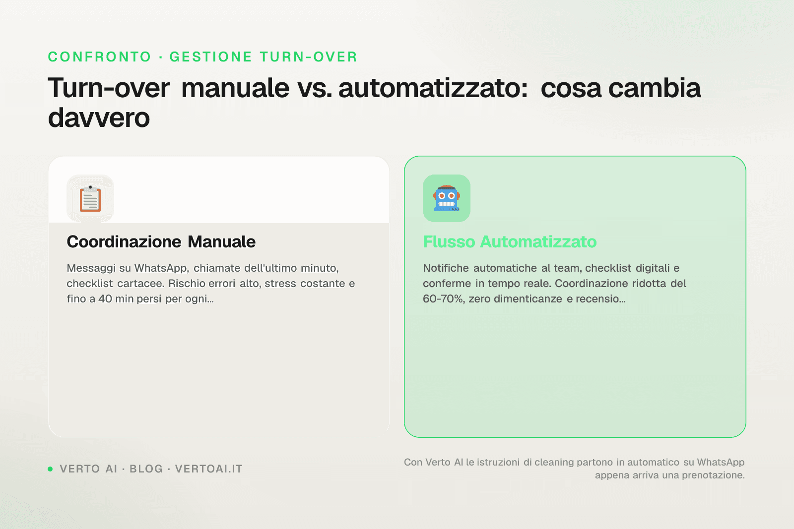 pulizia affitti brevi — guida 2026 Verto AI
