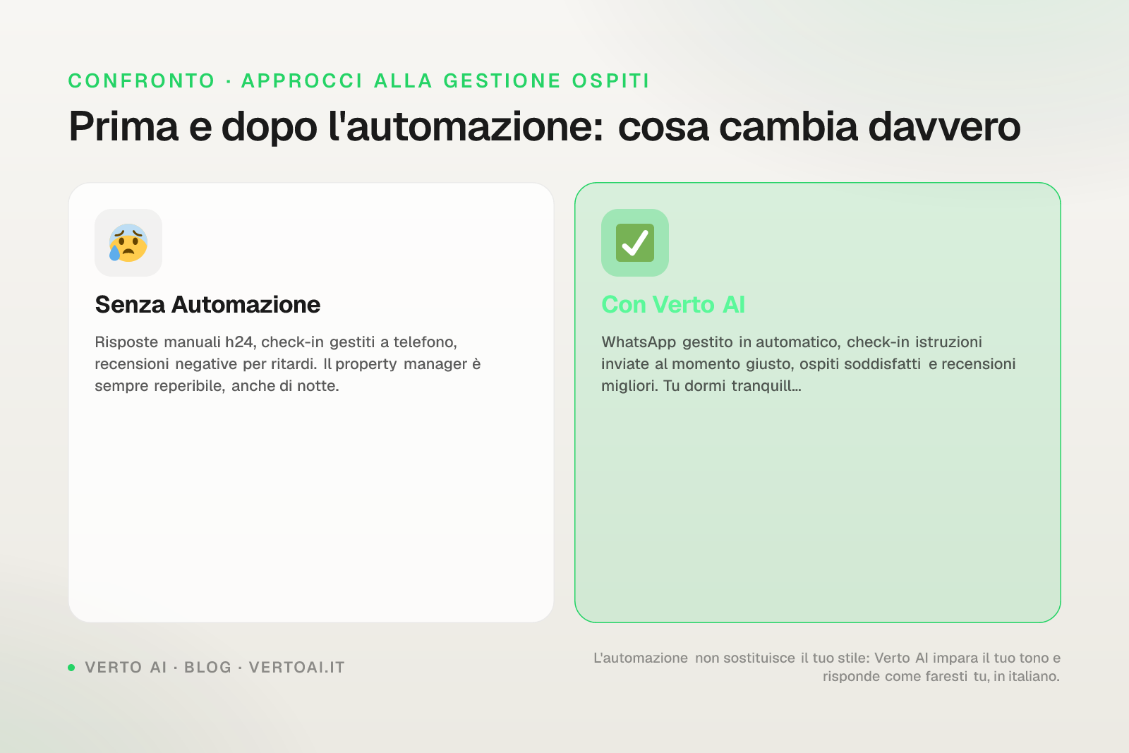 Short-term rental management software screen on WhatsApp with AI automatic replies in multiple languages