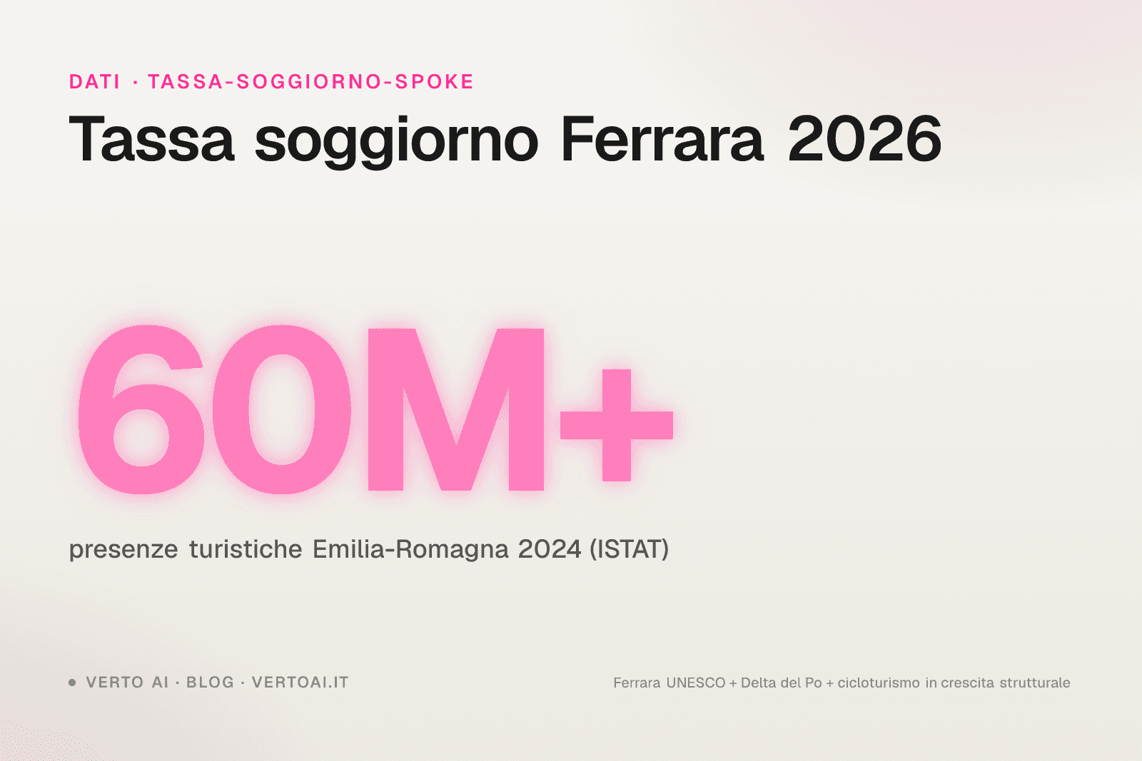 Tassa di soggiorno Ferrara 2026 tariffe ufficiali e procedura host