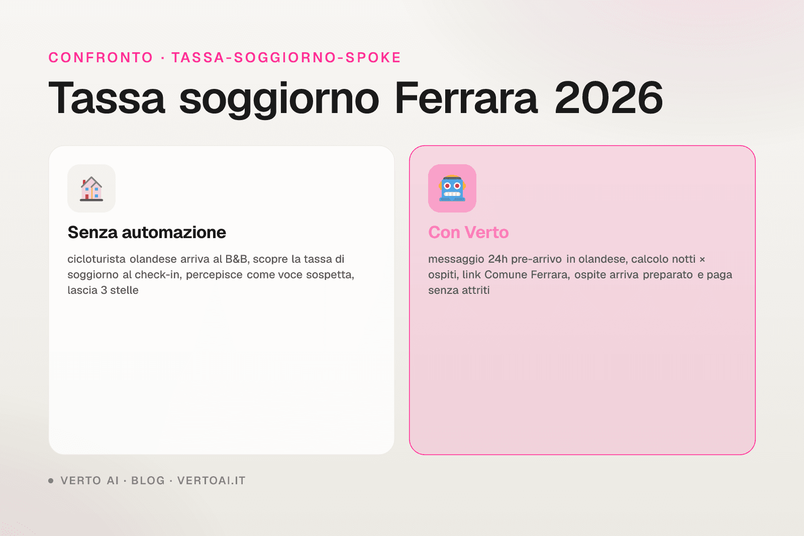 Tassa di soggiorno Ferrara 2026 tariffe ufficiali e procedura host