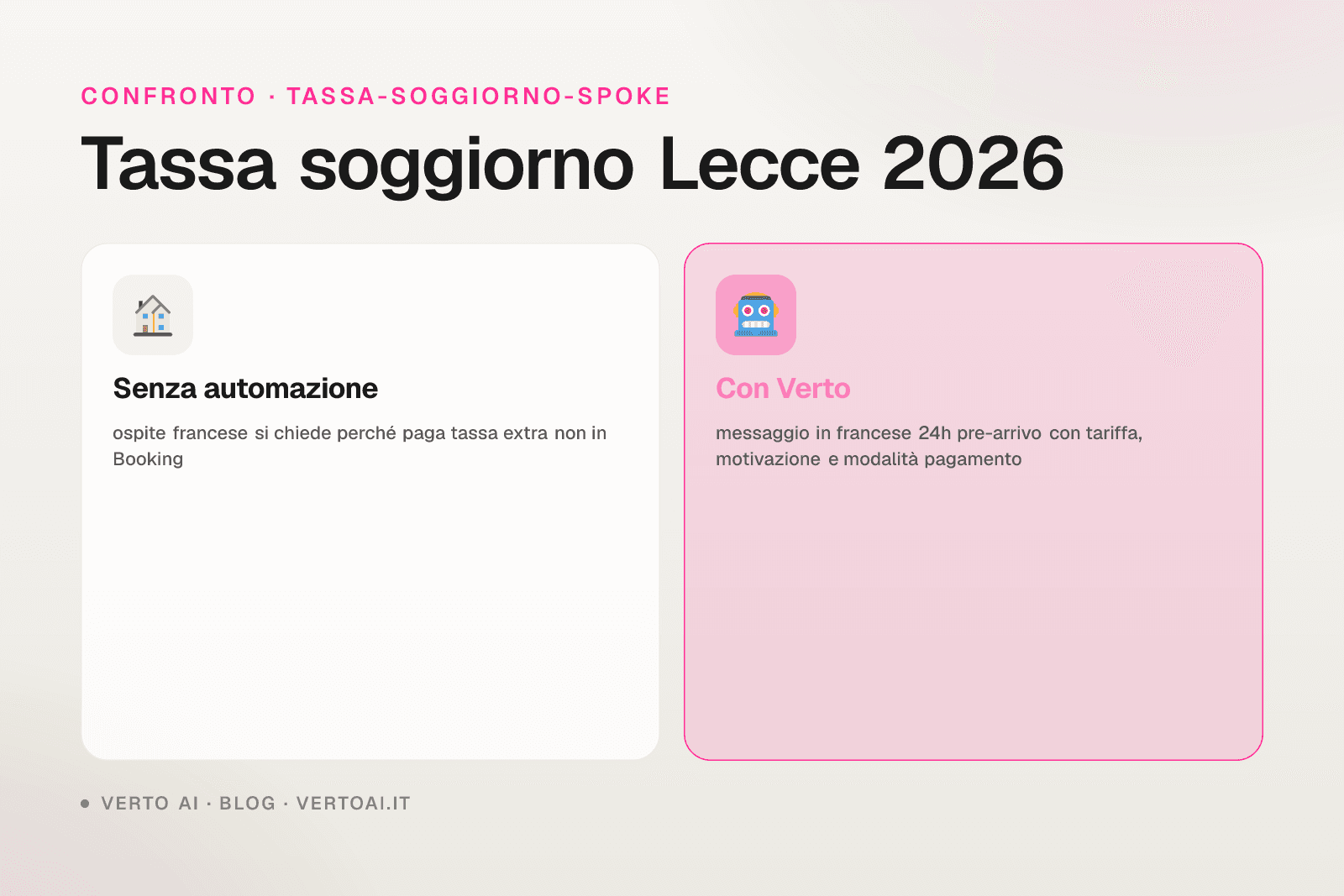 Tassa di soggiorno Lecce 2026 tariffe ufficiali e procedura host