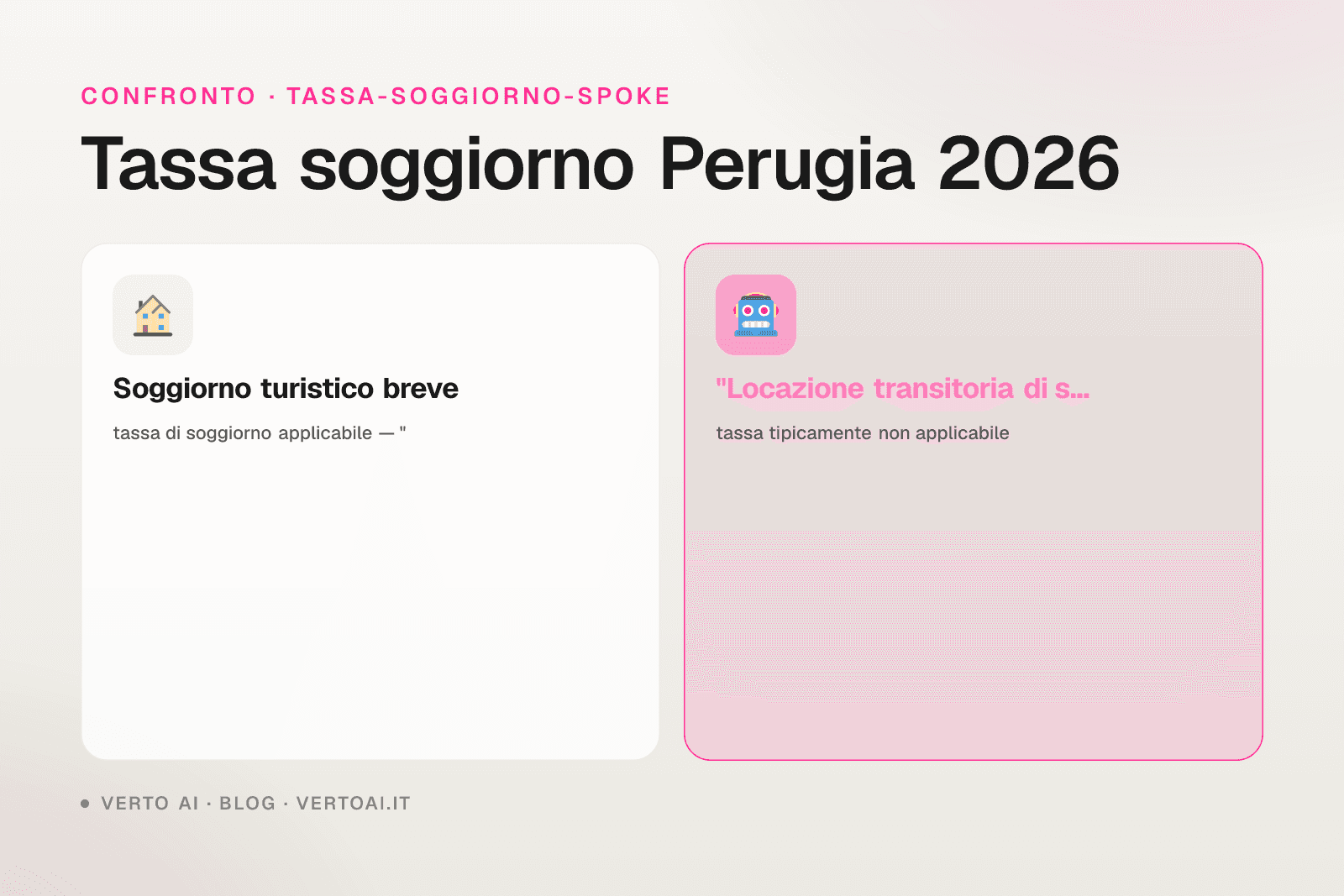 Tassa di soggiorno Perugia 2026 tariffe case vacanza Umbria Jazz Eurochocolate