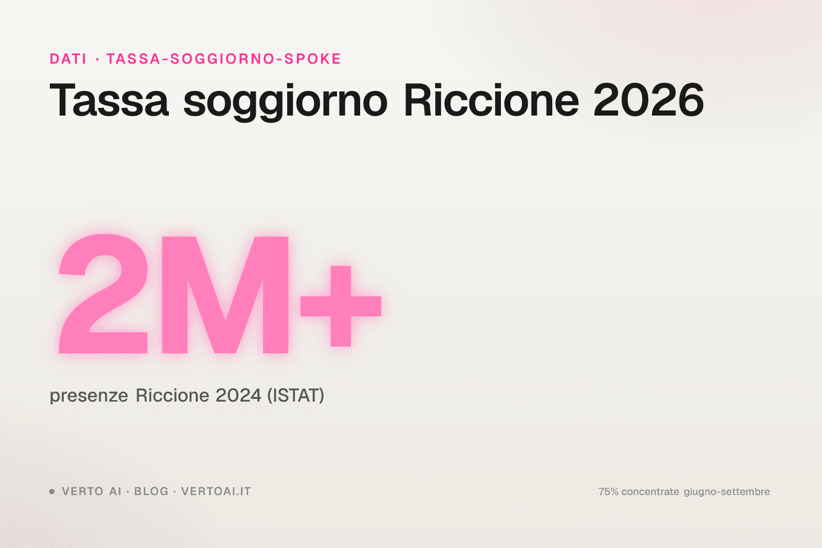 Tassa di soggiorno Riccione 2026 tariffe ufficiali e procedura host