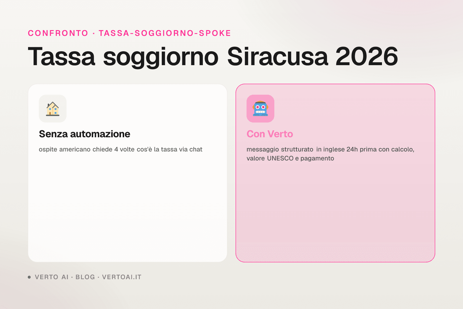 Tassa di soggiorno Siracusa 2026 tariffe ufficiali e procedura host
