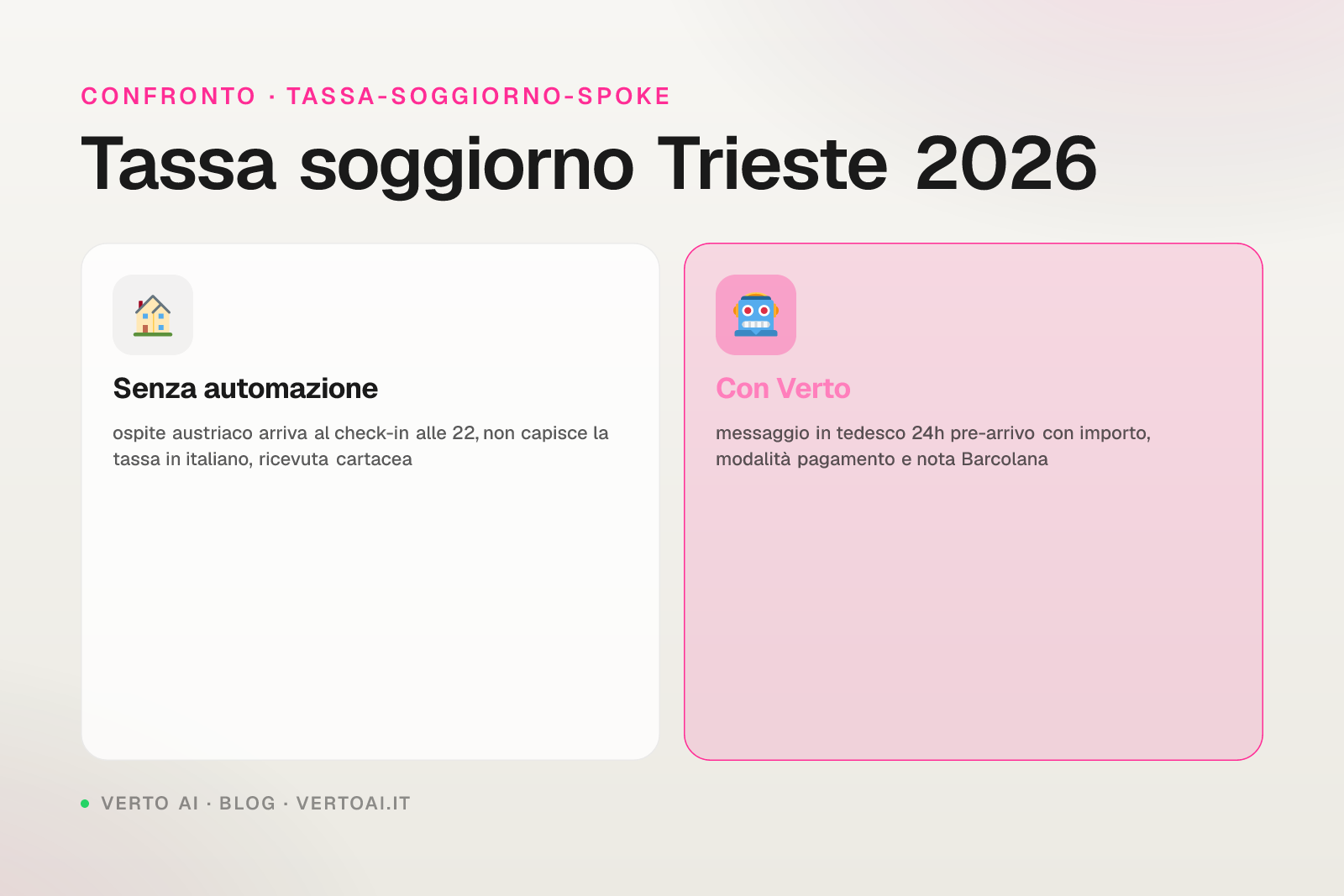 Tassa di soggiorno Trieste 2026 tariffe ufficiali e procedura host