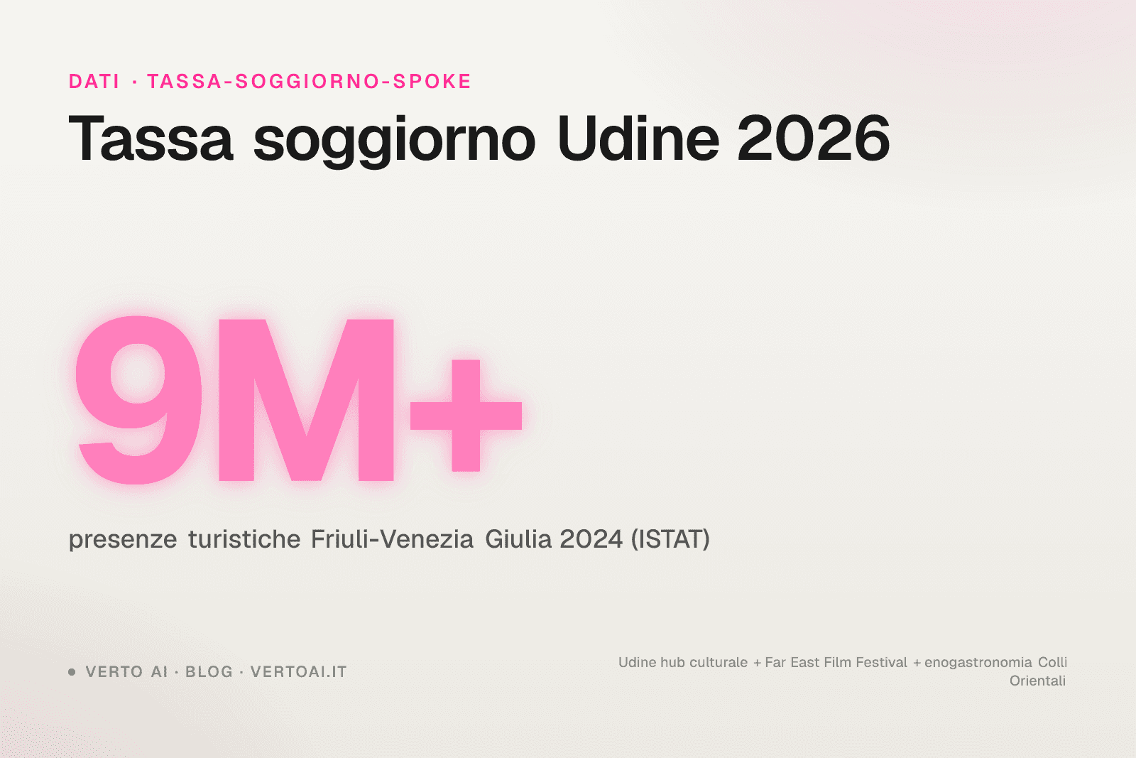 Tassa di soggiorno Udine 2026 tariffe ufficiali e procedura host