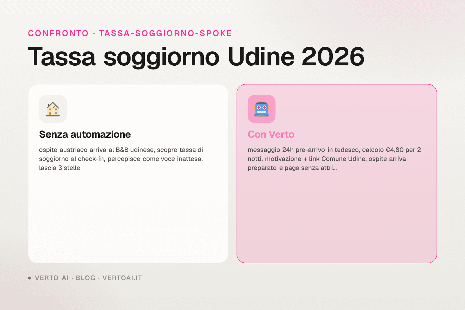 Tassa di soggiorno Udine 2026 tariffe ufficiali e procedura host